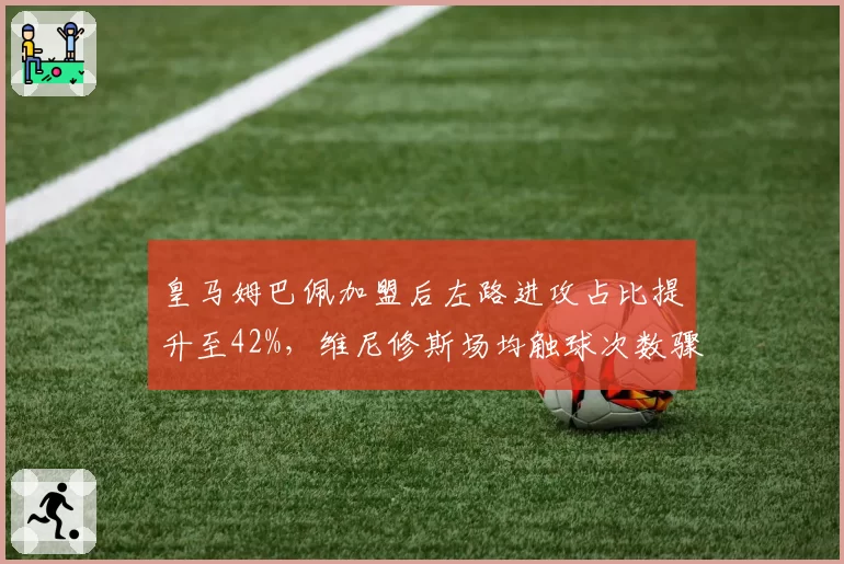 皇马姆巴佩加盟后左路进攻占比提升至42%，维尼修斯场均触球次数骤降引担忧__br_